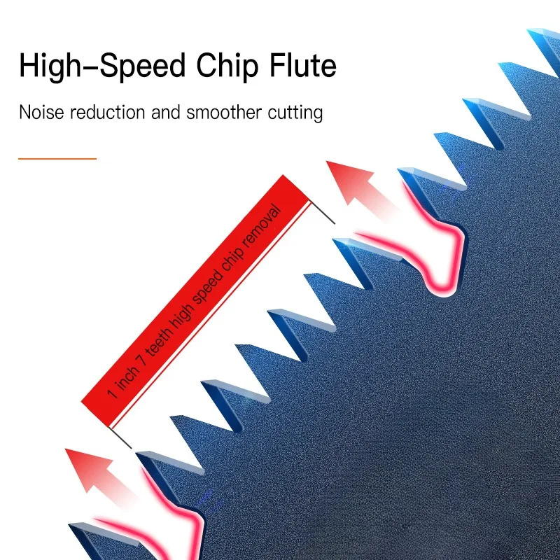 Folding Saw Woodworking Foldin - Hacksaw review and price